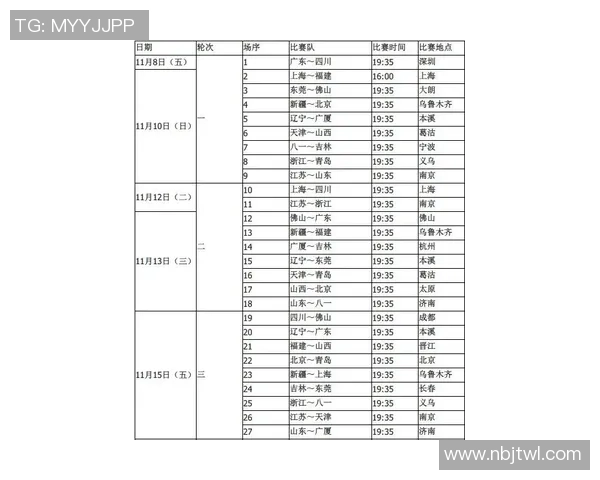 辽宁与新疆篮球对决时间安排及赛事前瞻分析